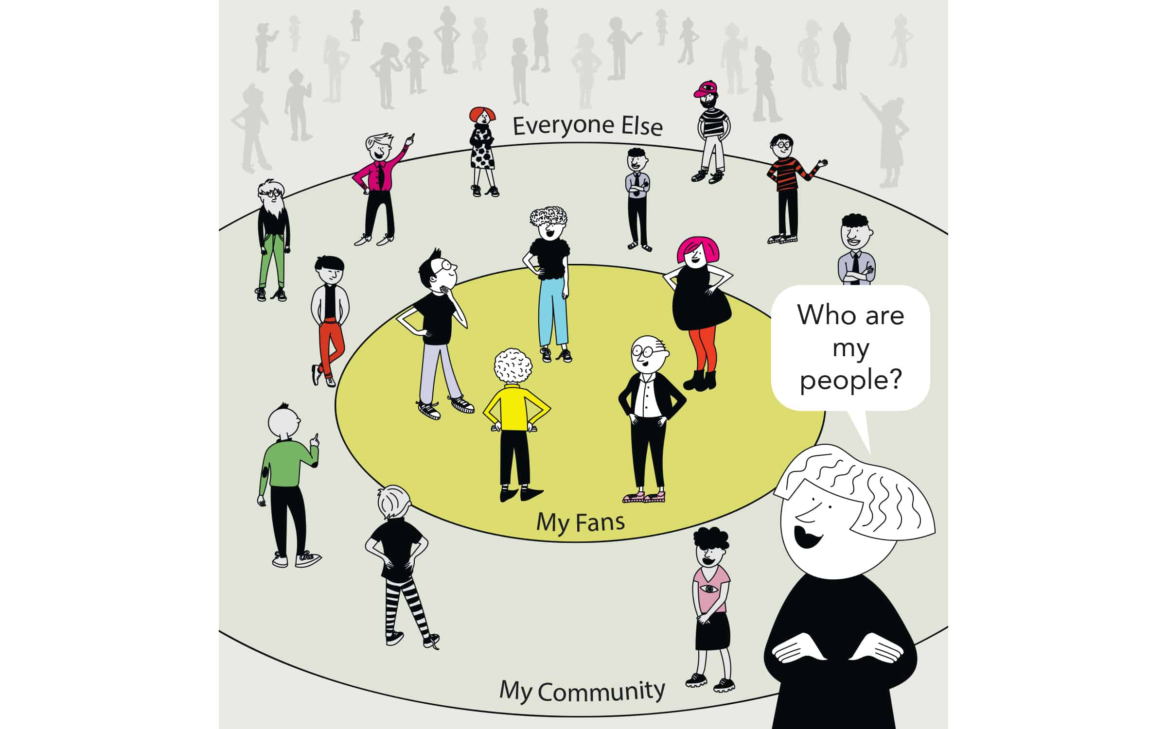 Tending the garden:A community developer’s approach to marketing